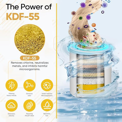 Cobbe Shower Filter | All-METAL Joint | 99% REMOVAL Shower Head Filter for Hard Water, Heavy Metals, Chlorine and Harmful Substance, Improve your skin and hair - Chrome