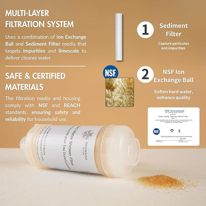 Hard Water NSF Shower Filter - Reduce Limescale & Impurities