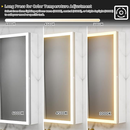 GroGro LED Lighted Bathroom Medicine Cabinet with Mirror,36" W x 30" H Medicine Cabinet with Lights,Surface or Recessed Mounting,Defog,Dimming,3-Color Temperature Adjustment