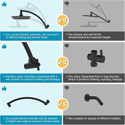 Rain Shower Head with 12" Shower Head Extension Arm, 10" High Pressure Boosting Rainfall/Fixed Showerhead 2.5 GPM, Metal Shower Arm Extender Adjustable Height Angle, Easy Installation, Matte Black