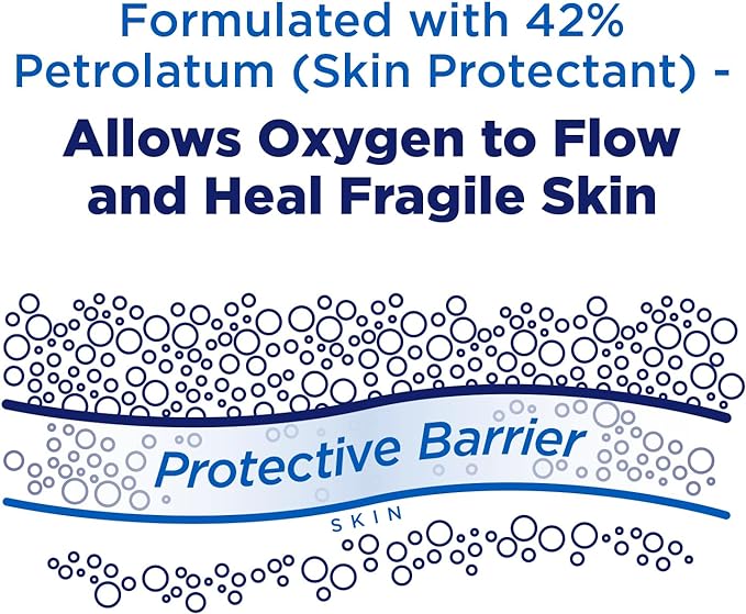 Welmedix Fragile Skin Protective Ointment | Hospital Grade Healing Ointment, Barrier Cream & Skin Protectant w/Calendula for Treatment of Eczema, Psoriasis, Dermatitis, Bed Sores, Chafing (Pack of 3)