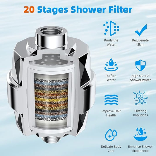 Hibbent Shower Filter for Hard Water, High Output Shower Head Filter to Remove Chlorine and Fluoride, 20 Stage Showerhead Filter with Vitamin C, Reduces Dry Itchy Skin, and Eczema, Chrome