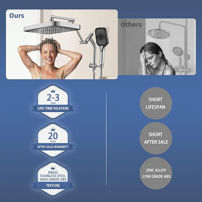 14" High Pressure Rain/Rainfall Shower Heads With Handheld Spray Combo (3+1 Settings & Built-in Power Wash Mode), Double/Dual Shower Head With Handheld - Height/Angle Adjustable(Polished Chrome)