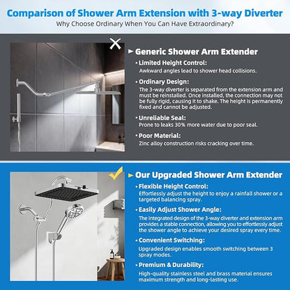 Hibbent cUPC Certified High Pressure 13'' Dual Shower Head Combo with 10-mode Handheld Spray, Upgraded Rainfall 5-spray Shower Head, 12'' Adjustable Extension Arm, 71'' Hose, Showerhead Holder, Chrome