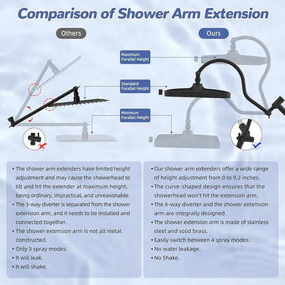 Hibbent 5-spray Filtered Rainfall Shower Head Combo, High Pressure 13'' Showerhead with Stainless Steel 4 Spray Modes Handheld, All Metal 4-way Diverter Arm, Pause Mode, 71'' Hose& Holder, Matte Black