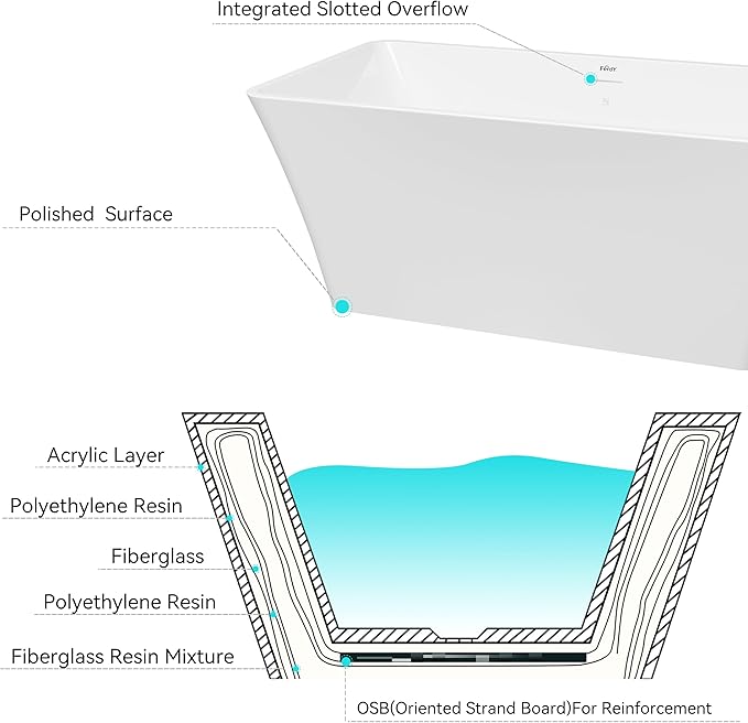 FerdY Sentosa 59" Acrylic Freestanding Bathtub, Contemporary Design Soaking Tub with Polished Chrome Drain and Minimalist Linear Design Overflow, Easy to Install
