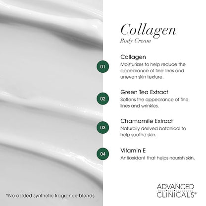 Advanced Clinicals Collagen Cream + Puffy Eye Face Serum 2pc Set | Collagen Body Lotion & Brightening Under Eye Serum | Fragrance Free | Skin Care Products, 2pc Bundle