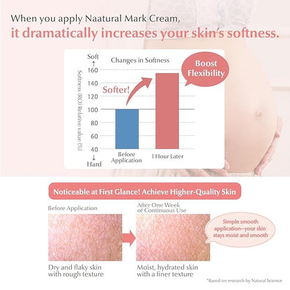 Mama&Kids Natural Mark Cream 5.29 oz (150g)