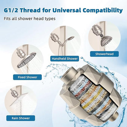 iFealClear Shower Head Filter, High Output Shower Filter for Hard Water for Remove Chlorine and Fluoride, Reduce Dry Itchy Skin and Eczema, 20-Stage Consistent Flow Shower Water Filter, Brushed Nickel