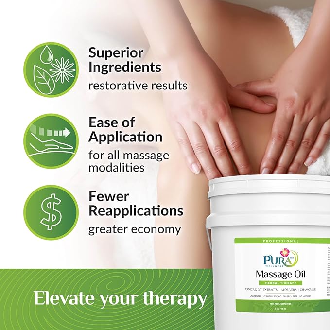Wellness Professional Herbal Massage Oil 5 Gallon, Hypoallergenic Formula for Muscle Relief, Professional Deep Tissue, Unscented for Physical Therapy and Muscle Recovery, Hydrating, Skin Restoring
