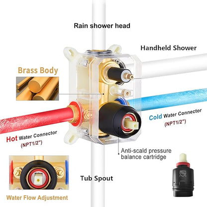 Gabrylly Black Bathtub Shower Faucet Set - 12" Rain Showerhead & Handheld Spray, High Pressure Shower Head with Pressure Balance Valve, Matte Black