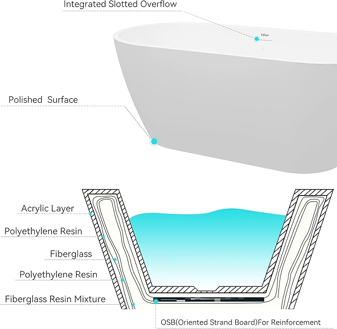 FerdY 59" Bali Elite Acrylic Freestanding Bathtub, Gracefully Shaped Freestanding Soaking Bathtub, cUPC Certified, Toe-Tap White Drain and Minimalist Linear Design Overflow Included