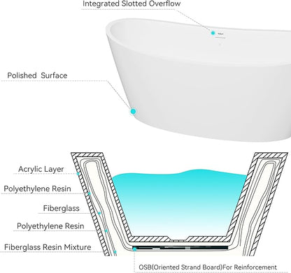 FerdY Naha Elite 59" Acrylic Freestanding Bathtub, Curve Edge Freestanding Soaking Bathtub, Glossy White, cUPC Certified, Chrome Drain & Minimalist Linear Design Overflow Included