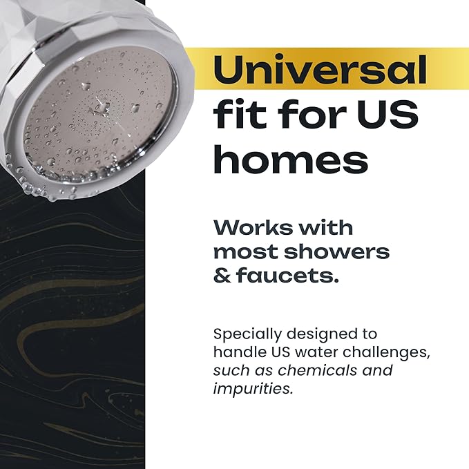 Shower With Internal Filter – Kit with 4 High-Pressure Water Softeners for Hard Water – Includes Replaceable Filters and Easy-Install Kits – Silver – My Purefilter
