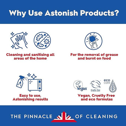 Astonish Streak Free Foaming Bathroom Cleaner Spray Bottle 3 Pack - Deep Cleaning White Jasmine & Basil Scented Spray for Soap Scum, Watermarks & Limescale - Cleaning Supplies, 750 ml Bottle