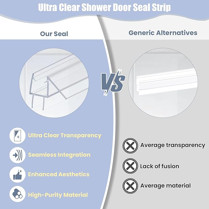 2-Pack Shower Door Bottom Seal, (3/8" x 36") Ultra Clear Glass Shower Door Seal Strip, Stop Leaks and Create a Water Barrier