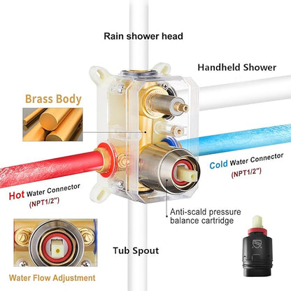 Gabrylly Bathtub Shower System, Shower Faucet Set with Tub Spout, High Pressure 10" Rain Shower head with Handheld Spray, Shower Fixtures with Pressure Balance Shower Valve, Brushed Nickel