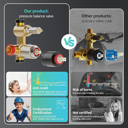 SR SUN RISE Shower System with 10" Rain Showerhead, Square Handheld Showerwith 16-Inch Slide Bar and 71-Inch Hose, Wall Mounted Shower Faucet Set Included Valve and Trim Kit, Brushed Nickel