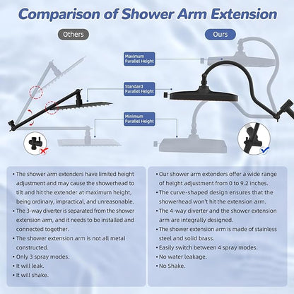 Hibbent 5-spray Filtered Rainfall Shower Head Combo, High Pressure 13'' Showerhead with Stainless Steel 4 Spray Modes Handheld, All Metal 4-way Diverter Arm, 71'' Hose & Holder, Oil-Rubbed Bronze