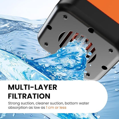 Portable Camping Shower Outdoor Camp Shower Pump,Upgrade Rechargeable Electric Shower Pump with Intelligent Digital Display Multiple Spray Modes for Camping, Hiking, Traveling,RV
