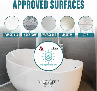 Tub Guard Anti Slip - Clear Bathtub & Shower Grip Textured Non Slip Coating for Slippery Tubs or Shower Floors - 1 Gallon (90 Tubs or Shower Pans)
