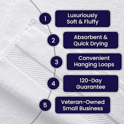 100% Organic Zero-Twist Cotton Towels - GOTS Certified Luxury Bath Towels - Ultra Soft & Plush 700GSM Long-Staple Cotton - 6 Piece Towel Set (Granite Grey)