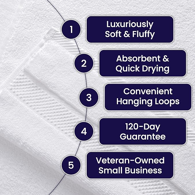 100% Organic Zero-Twist Cotton Towels - GOTS Certified Luxury Bath Towels - Ultra Soft & Plush 700GSM Long-Staple Cotton - 6 Piece Towel Set (Pewter Grey)