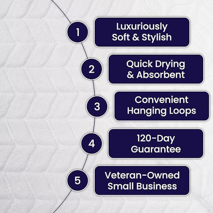 Ultra Soft & Stylish 700 GSM Luxury Bath Towels - 100% Zero-Twist, Long-Staple Cotton - Remarkably Absorbent & Quick Drying - 6 Piece Towel Set (Pewter Grey)