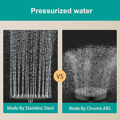 Square Rain Shower Head, High Flow Stainless Steel,Work with any decorative style，All Metal Rainfall Shower Head (Matte Black, 10)