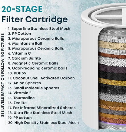 AquaHomeGroup 20-Stage Premium Shower Filter Replacement Cartridge with Spin Propeller 2-Pack (No Housing) - Water Filter Refill Compatible with Any Shower Filter of Similar Design 15 and 20 Stages
