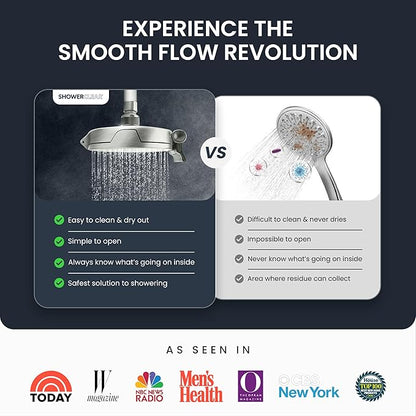 Shower Clear-The World’s Only Cleanable Shower Head with Patented Open-Clean Design to Reduce Moisture and Buildup, High Pressure Flow, Universal Fit -Nickel (1.1 lbs, 5.5 inches)