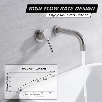 SUMERAIN Bathtub Faucet Brushed Nickel Wall Mount Tub Filler Single Left-Handed Handle