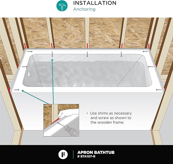 Fine Fixtures Acrylic, Fiberglass Alcove Soaking Bathtub with Integral Apron Front - Drain Included (48" x 32", Right Hand, White)
