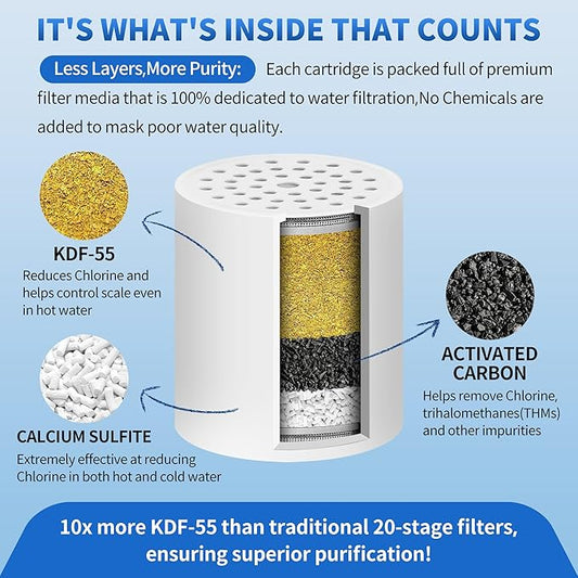 Heavy Duty Shower Filter - Monkami High Pressure Shower Head Filter For Hard Water, 99% Removal Chlorine, Fluoride & Heavy Metals - Chrome (2 QTY, HD-SF500)
