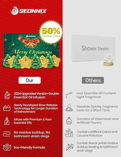 Shower Steamers Aromatherapy - 8 Pack Shower Bombs Christmas Gifts Stocking Stuffers for Women and Men, Stress Relief & Luxury Self Care, Gifts for Women Who Has Everything
