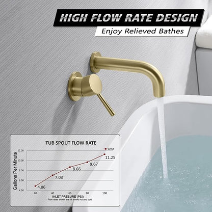 SUMERAIN Wall Mount Tub Filler Gold Bathtub Faucet with Rough in Valve, Left-Handed Handle
