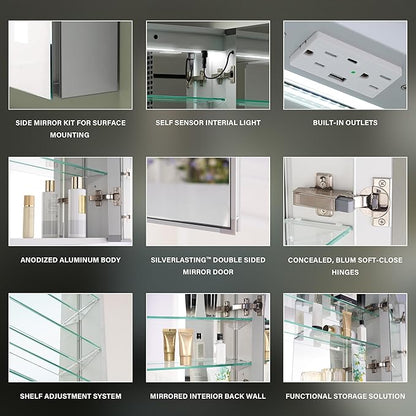 WELLFOR 20" X 30" LED Medicine Cabinet with Mirror, Single Right Opening Door, Recessed or Surface Cabinet Mirror, Bathroom Mirror Cabinet, Medicine Cabinet with Lights with Outlets & USB Ports