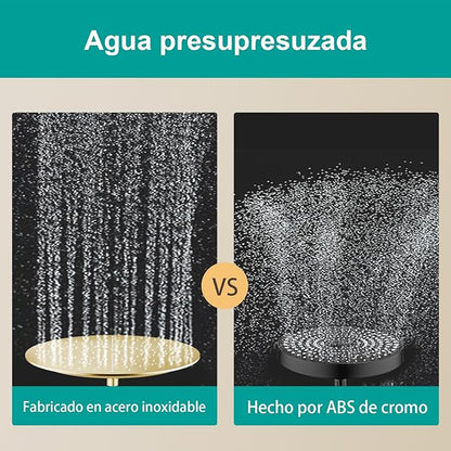 All Metal Rain Shower Head - Heavy Duty Stainless Steel, Easy Install, High Water Flow, Ultra-Thin Modern Design for Bathroom (F-Brushed Gold, 16)