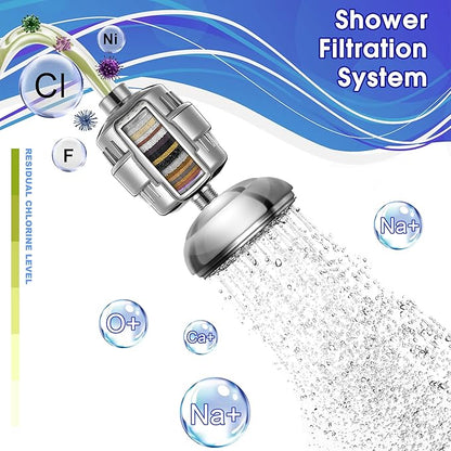 2 Pcs Shower Filter with 4 Pack 20 Stage Shower Filter Replacement, Heavy Duty Water Softener to Remove Chlorine, Fluoride, Heavy Metals, Iron, Improve Your Skin and Hair