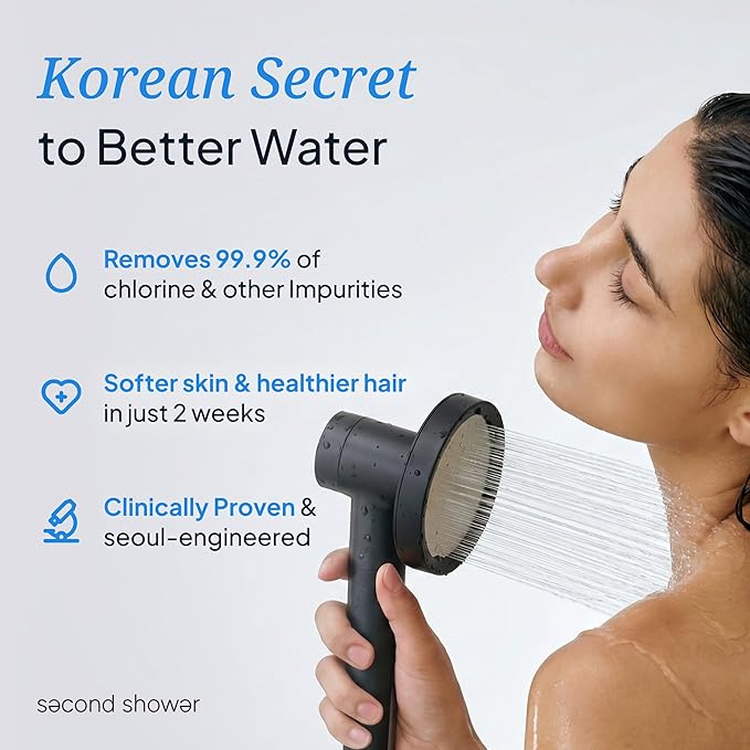 SecondShower Filtered Shower Hand for Hard Water | Clinically Proven for Skin Health, NSF Certified 99.9% Chlorine Removal, SPA Grade High Pressure, Korean Beauty Secret Natural Filter (Citrus Yellow)
