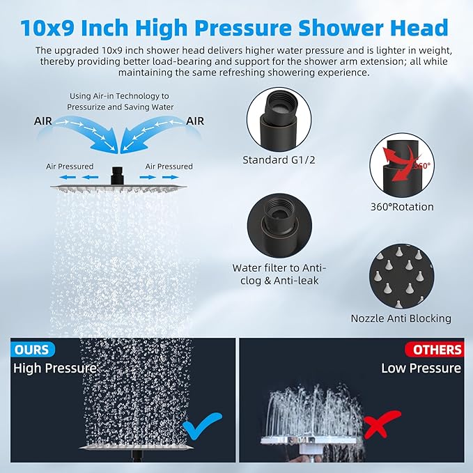 Hibbent All Metal Rain Filtered Shower Head, 10'' High Pressure Rainfall Showerhead with 16" Shower Extension Arm, 20 Stage Shower Filter, Solid Brass Adjustable Shower Arm Extender, Oil-Rubbed Bronze
