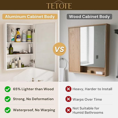 TETOTE 20 x 32 Medicine Cabinet with Mirror with Tempered Beveled Mirror White Medicine Cabinet Aluminum Cabinet DTC Hinges, Stepless Adjustable Shelves, Recessed/Surface-Mounted