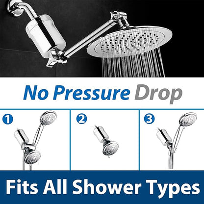 iSpring FSF1 15-Stage Universal Shower Filter Replacement Cartridge, Removes Chlorine, Sediment, Heavy Metal, and Odor, Improves Conditions of Skin, Hair, and Nails, High Output No Clog, White
