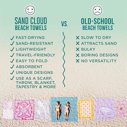 Sand Cloud Turkish Beach Towel - Sand Free - 100% Organic Turkish Cotton Yarn - Quick Dry Towel for Beach, Picnic Blanket or Throw - As Seen on Shark Tank - Tie Dye (Blue Acid Wash)