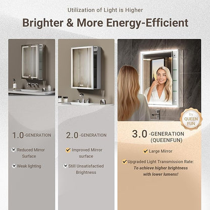 60x30 Beveled Lighted Medicine Cabinet with Mirror & Lights, Surface or Recessed Mirrored Medicine Cabinet with Outlet & Clock, Anti-Fog Dimmable LED Storage Cabinet, Built-in Sensor Light