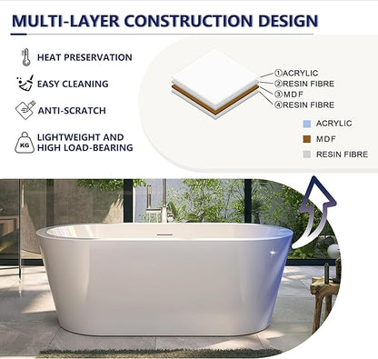 64" Acrylic Free Standing Tub, Stand Alone Tub, Freestanding Bathtub, Soaking Bathtub, cUPC Certified, LT(Glossy White)