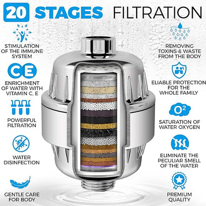 AquaHomeGroup 20-Stage Premium Shower Filter Replacement Cartridge with Spin Propeller (No Housing) - Water Filter Refill Compatible with Any Shower Filter of Similar Design 15 and 20 Stages