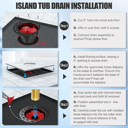 ABS Freestanding Tub Drain Kit, Bathtub Drain Rough-in Kit，Compatible with Freestanding Bathtubs, Floor Mounted Bathtubs and Island Bathtubs, with ABS Plastic Adapter and Brass Tail Pipes