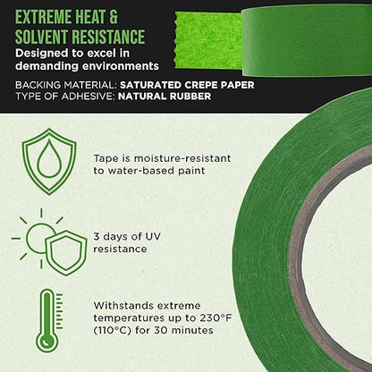 Dura-Gold Green Automotive Masking Tape 3/4, 1-1/2, 2 Inch (0.7", 1.41", 1.88" x 55 Yards), 1 Roll Each - High-Performance, Heat Resistant - Auto Refinish Painting Car Detailing Autobody Painters Tape