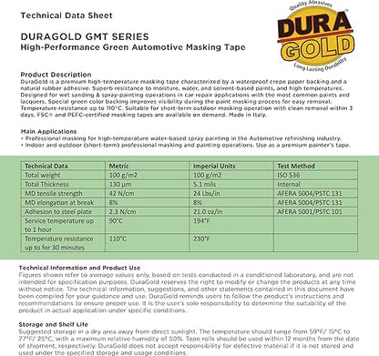 Dura-Gold Green Automotive Masking Tape 3/4 Inch (0.7 Inch x 55 Yards), 4 Rolls - Premium High-Performance, Heat Resistant - Auto Refinish Painting, Car Detailing, Autobody, Industrial, Painters Tape